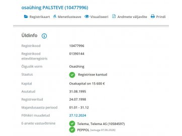 Palsteve OÜ (10477996) osalus 0,5% (78 eur).