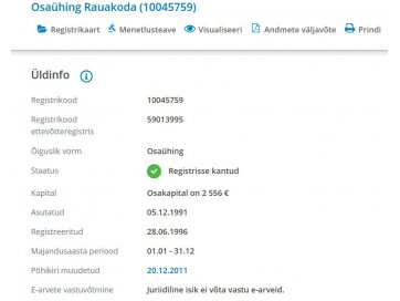 Rauakoda OÜ (10045759) osalus 100% (2556 eur)